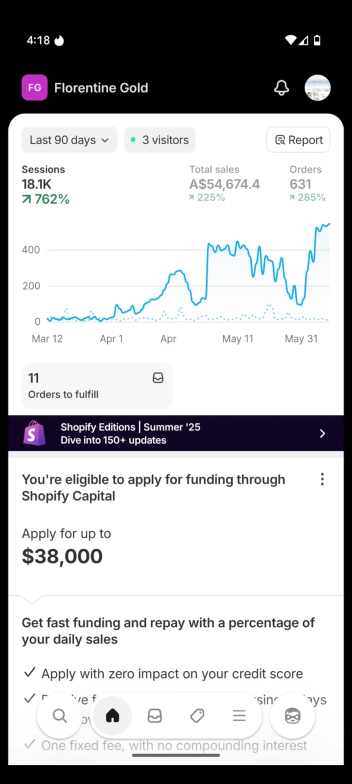 Florentine Gold campaign results shared with Nicholas, including a revenue chart